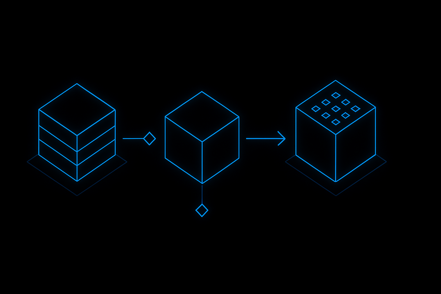 Isometric diagram of three chained processing blocks joined by arrows with two diamond gate checkpoints, electric blue on black
